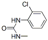 结构式 CAS# 15500-96-6, 1-(2-氯苯基)-3-甲基脲