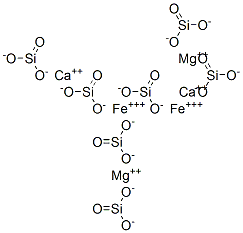 CAS#: 37292-80-1， Silicic acid calcium iron magnesium salt