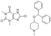 CAS#: 606-90-6， Piprinhydrinate