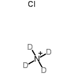 structure of CAS# 99011-95-7, (<sup>2</sup>H<sub>4</sub>)Ammonium chloride;Ammonium-15N,d4 chloride;Ammonium-d4 Chloride;Ammonium-D4 chloride >99.0 Atom % D