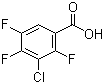 structure of CAS# 101513-77-3, 3-Chloro-2,4,5-trifluorobenzoic acid