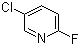 structure of CAS# 1480-65-5, 5-Chloro-2-fluoropyridine