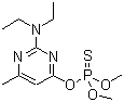 structure of CAS# 29232-93-7, Pirimiphos-methyl ;O-(2-Diethylamino-6-methyl-4-pyrimidinyl)-O,O-dimethyl phosphorothioate