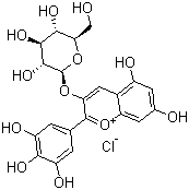 structure of CAS# 6906-38-3, Delphinidin 3-glucoside chloride;3,3',4',5,5',7'-Hexahydroxyflavylium chloride 3-glucoside; Myrtillin chloride